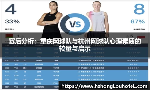 赛后分析：重庆网球队与杭州网球队心理素质的较量与启示